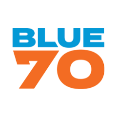 Blueseventy US discount code