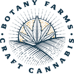 Botany Farms US discount code