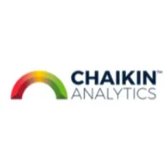 Chaikin Analytics discount code
