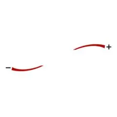 Microbattery.com discount code