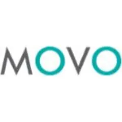Movo Photo discount code