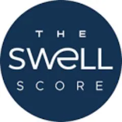 The Swell Score discount code